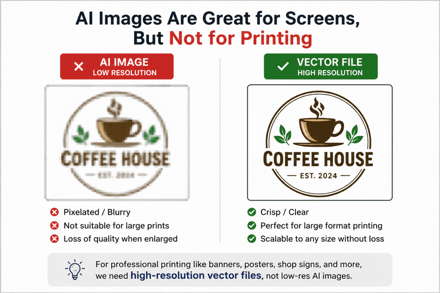 Why AI-Generated Images from ChatGPT Don’t Work for Professional Printing